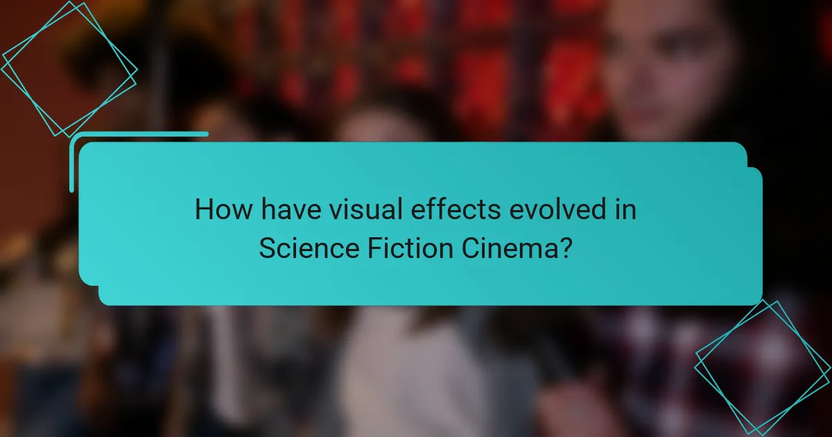 How have visual effects evolved in Science Fiction Cinema?