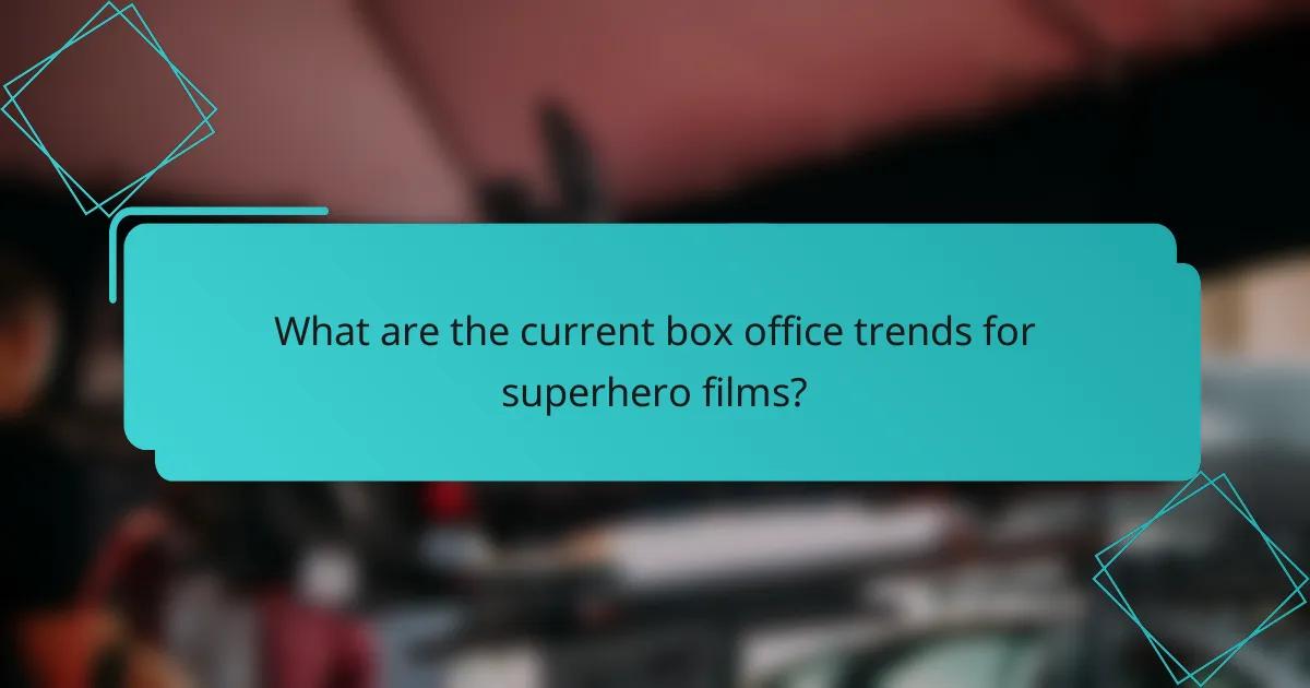 What are the current box office trends for superhero films?
