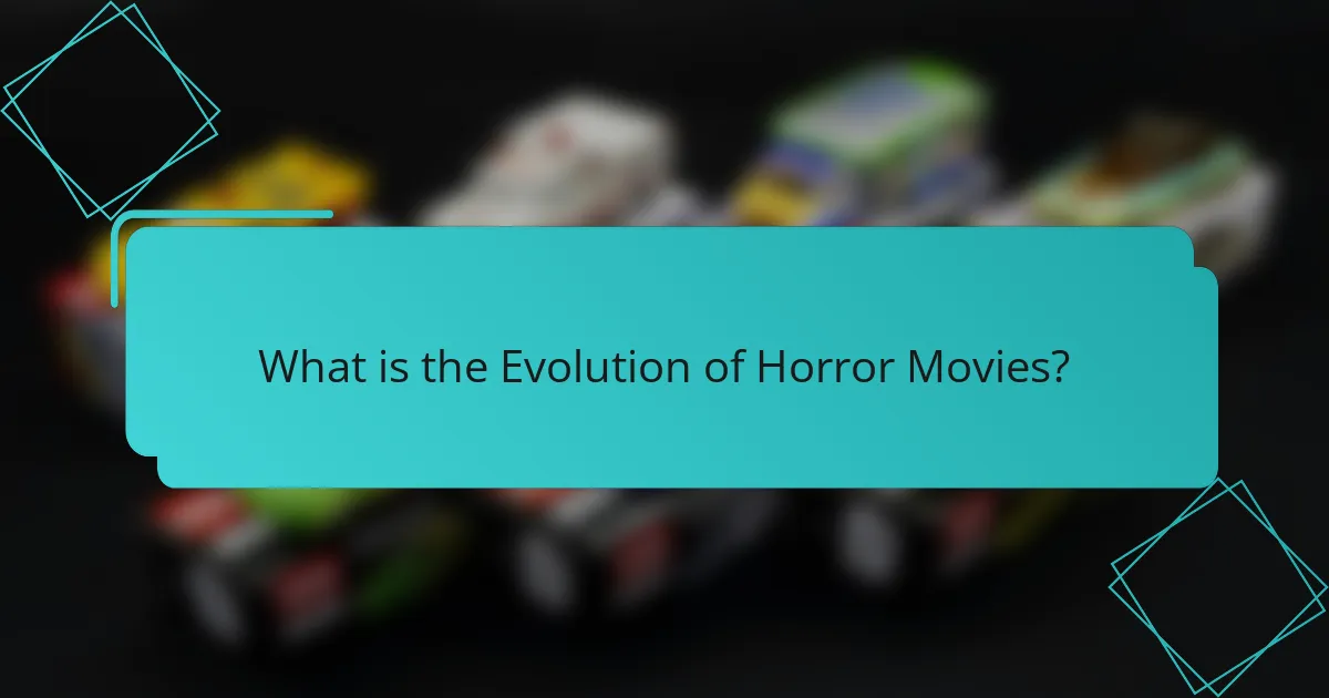 What is the Evolution of Horror Movies?